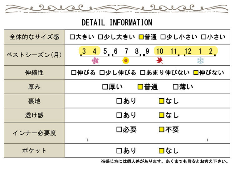 キャンディースリーブVネックカットソー