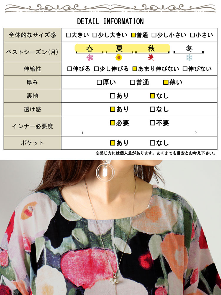 GOLDJAPAN 大きいサイズ レディース ワンピース ぼかし花柄