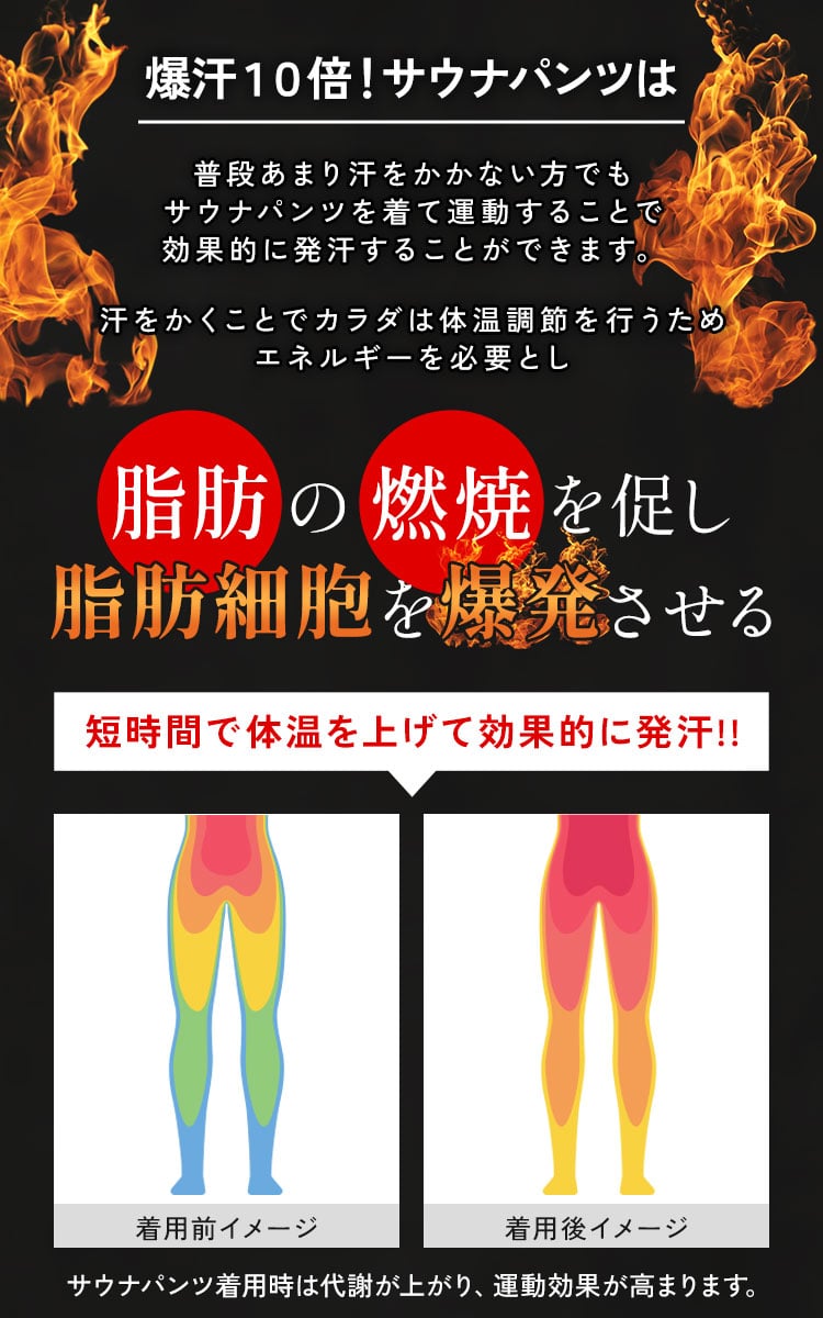 発汗サウナダイエットパンツ