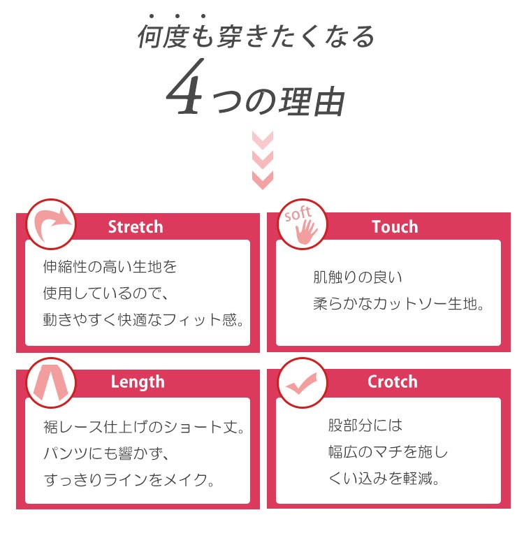 股ズレ防止パンツ