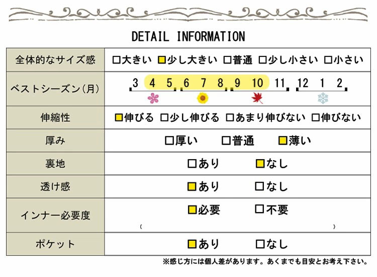 UVカット＆吸水速乾ラッシュガード裾フリルZIPパーカー