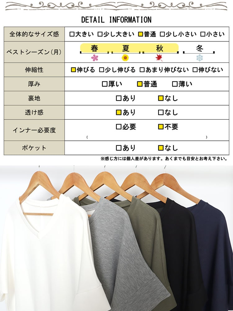 大きいサイズ レディース チュニック 5分袖 ドルマン ロング 春コーデ 春 夏 秋 LL 2L 3L 4L 5L オフホワイト グレー カーキ  ネイビー ブラック 体型カバー : maru-30032 : 大きいサイズ レディース Gold-j - 通販 - Yahoo!ショッピング