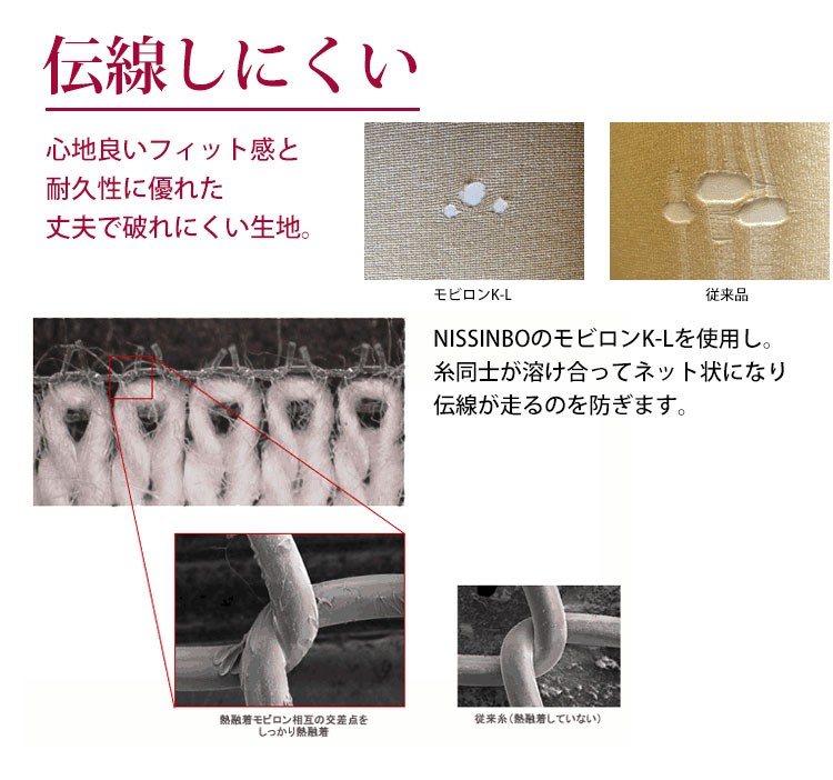 日本製サスペンダーストッキング