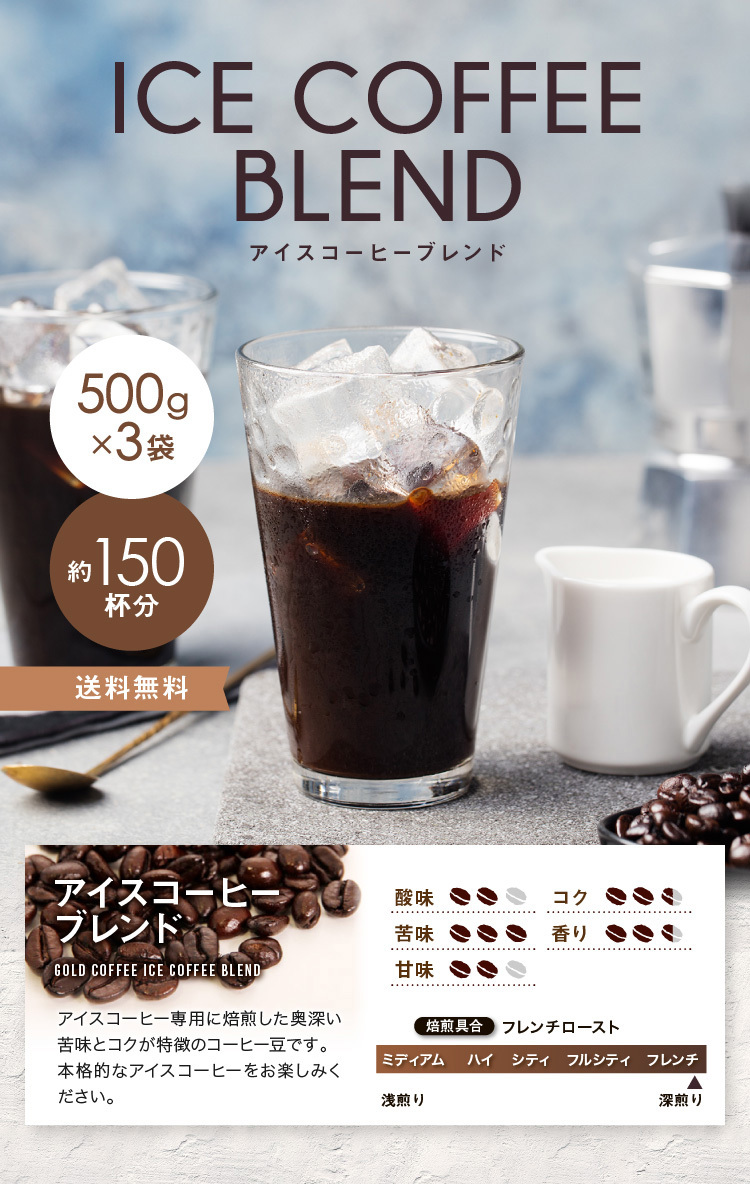 送料無料 業務用 アイスコーヒー 1.5kgセット 酸味弱め コーヒー豆