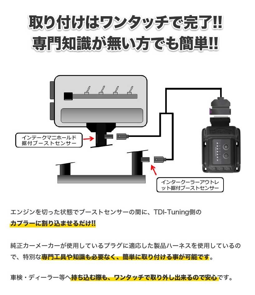 TDI チューニング 正規代理店 サブコン レクサス Lexus IS 300/200t