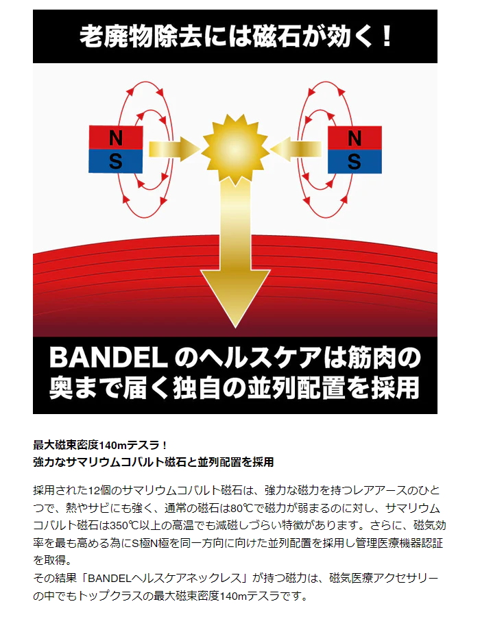 BANDEL（バンデル） Neutral ニュートラル 磁気ネックレス healthcare