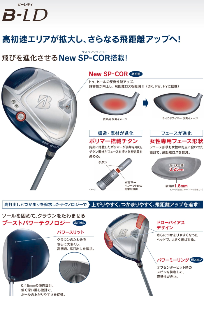 BRIDGESTONE B-LD ドライバー 11.5度 Air Speeder BRIDGESTONE GOLF ブリヂストン B-LD レディース ドライバー AiR