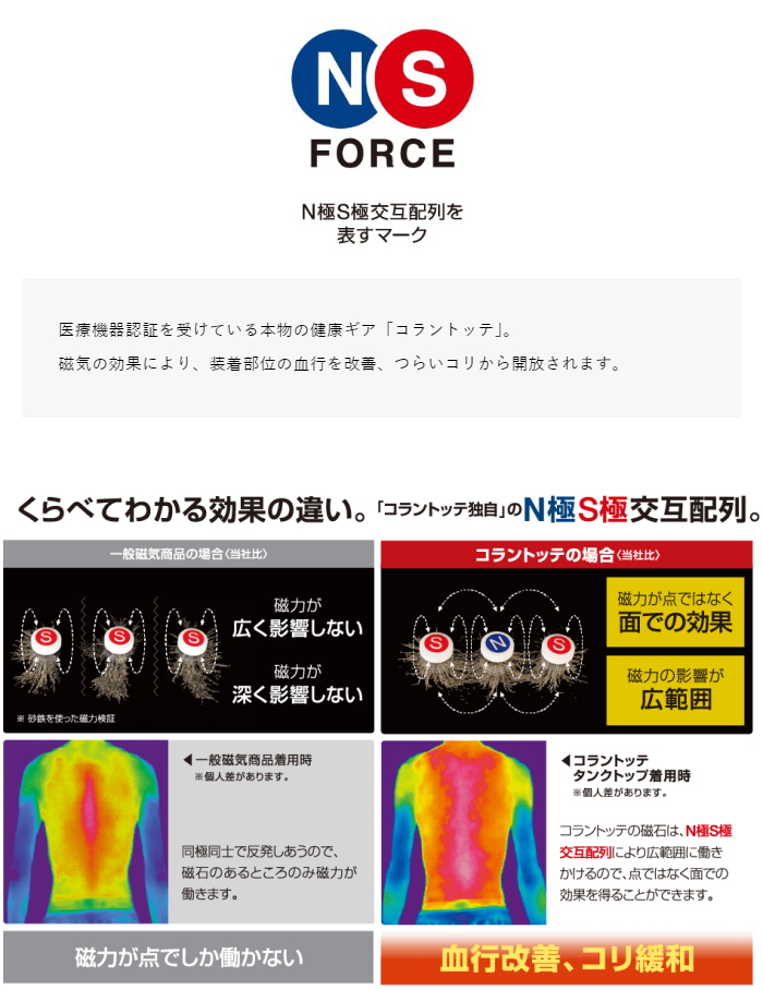 ColanTotte（コラントッテ） ループ LUCE α （ルーチェ アルファ