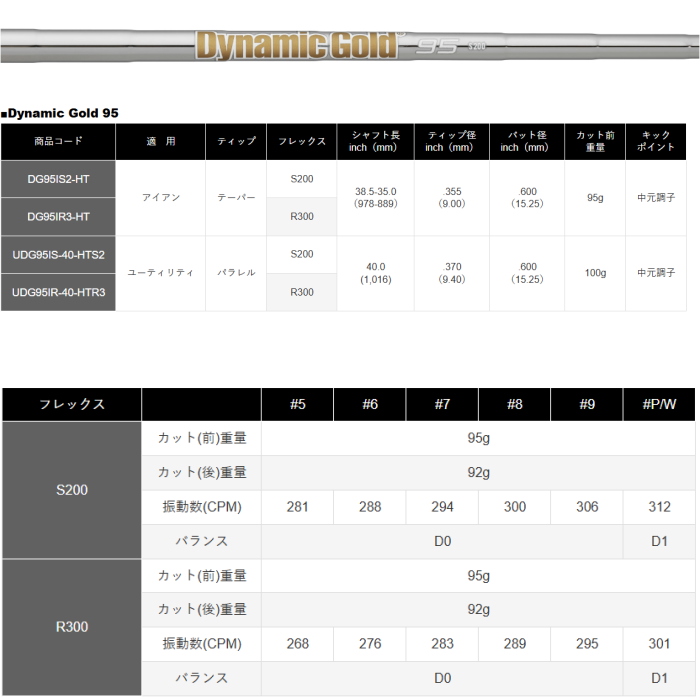 TRUE TEMPER（トゥルーテンパー） ダイナミックゴールド95 アイアン用