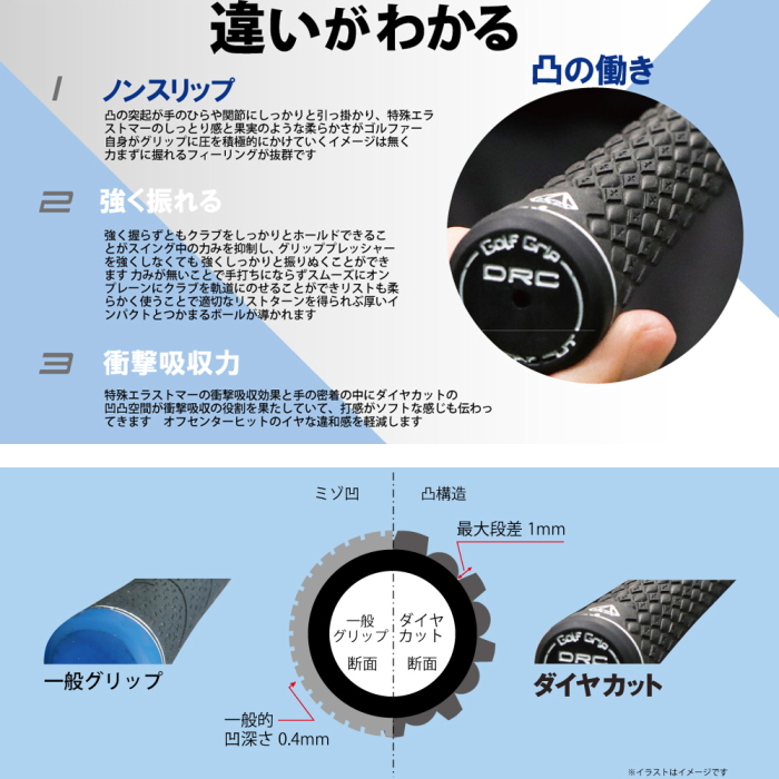 メール便発送可】ダイヤカットグリップ 極（きわみ）スリム＆ライト