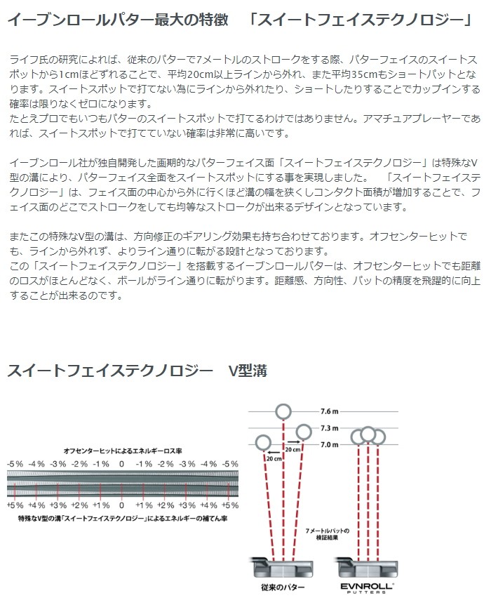 EVNROLL イーブンロール ER2 CS 2020 センターシャフト ミッド