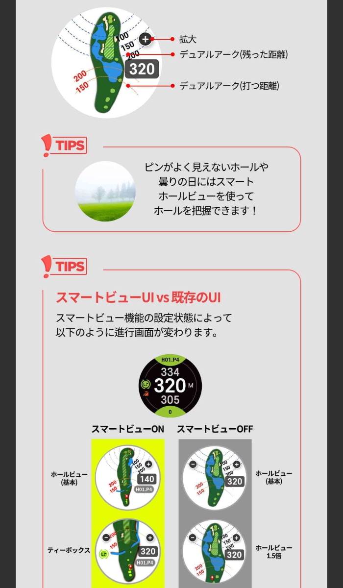 GOLFBUDDY ゴルフバディ aim W12 腕時計型GPS watch ゴルフナビ