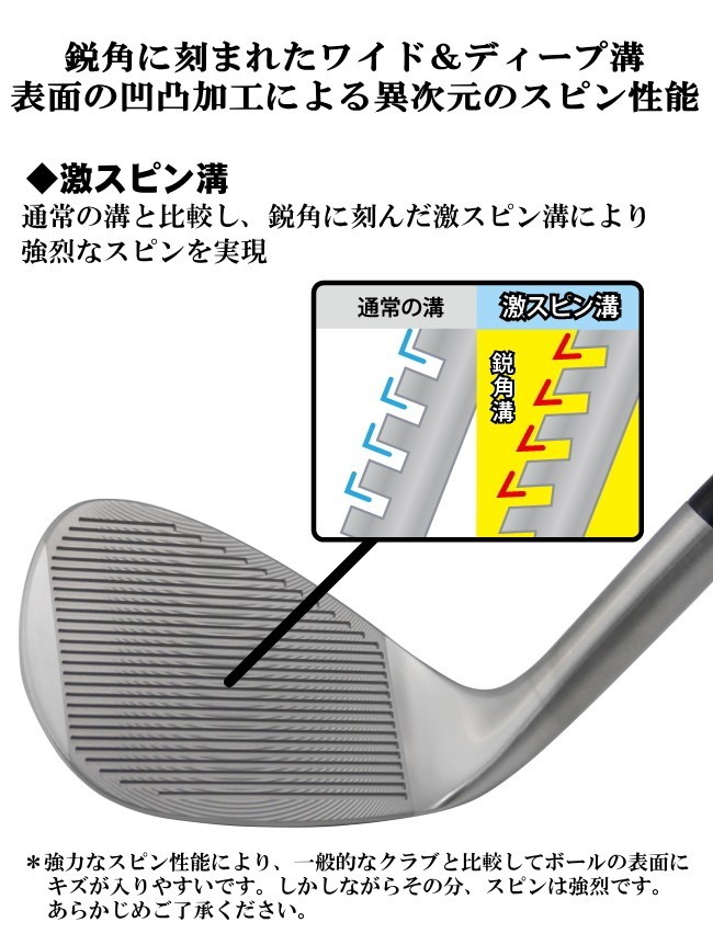 トライアルゴルフ 激スピンウェッジ 幅広・激深・鋭角溝で鬼