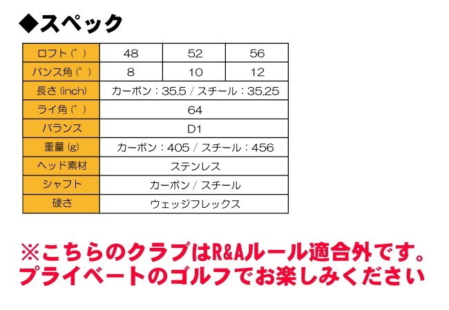 新品 ルール非適合 驚異のスピン イスピン ウェッジ２本セット 送料無料/新溝ルール不適合」トライアル ゴルフ 激スピン