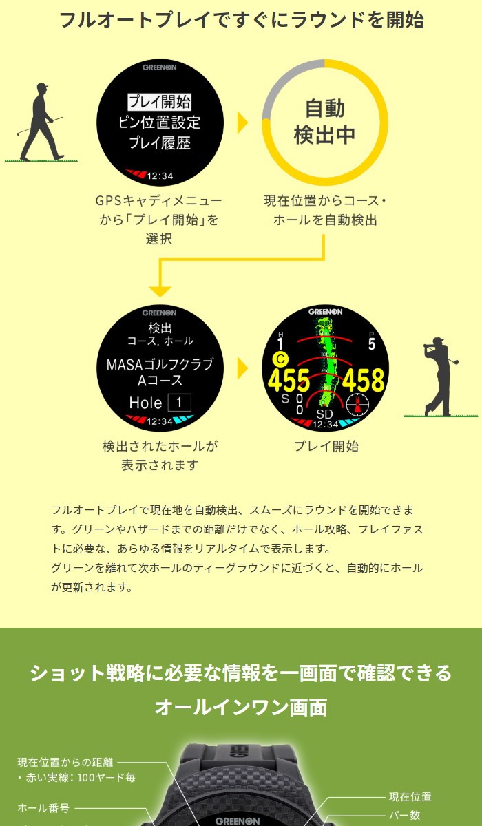 Green On グリーンオン ザ・ゴルフウォッチ A1-II (エーワン・ツー
