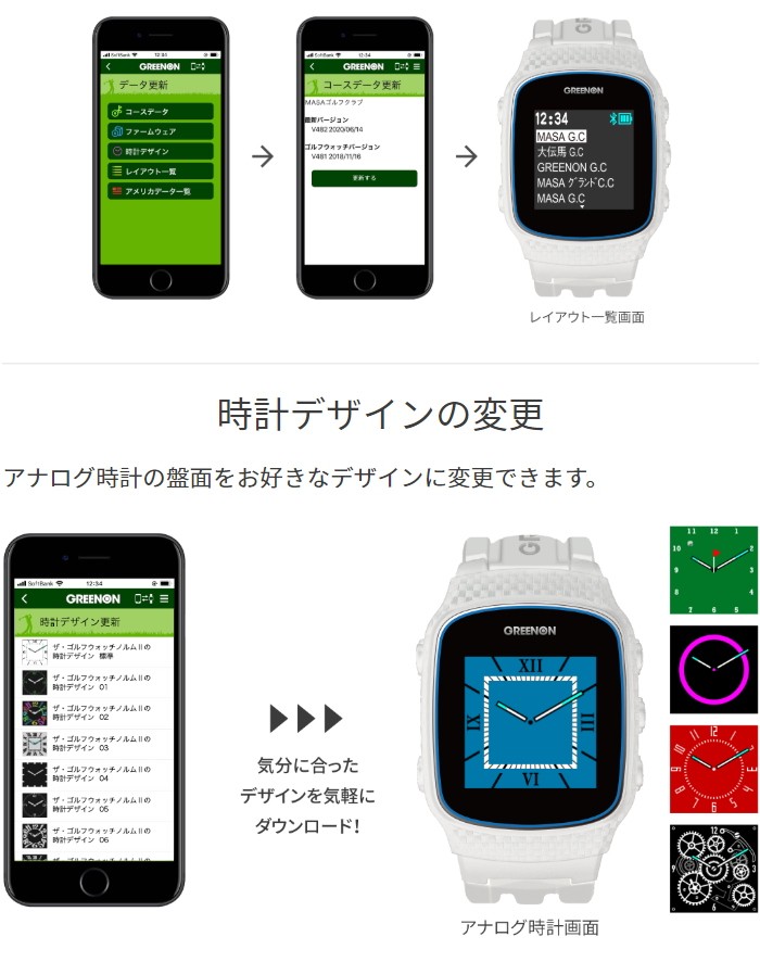 Green On グリーンオン ザ・ゴルフウォッチ ノルム2 THE GOLF WATCH