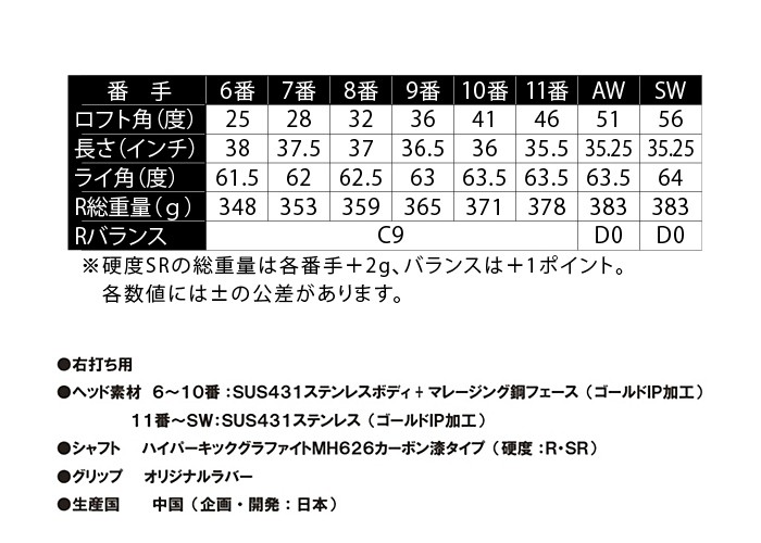 話題の人気 MUTSUMI HONMA ムツミ アイアン 本間睦 ホンマ