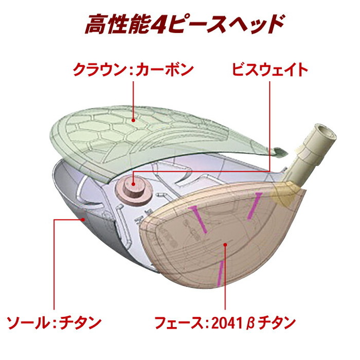 MUTSUMI HONMA（ムツミホンマ） ムツミ ホンマ 鳳凰 MH460 カーボン