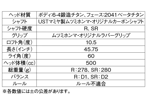 MUTSUMI HONMA MH500X 鳳凰 DR Rシャフト【未使用品】-