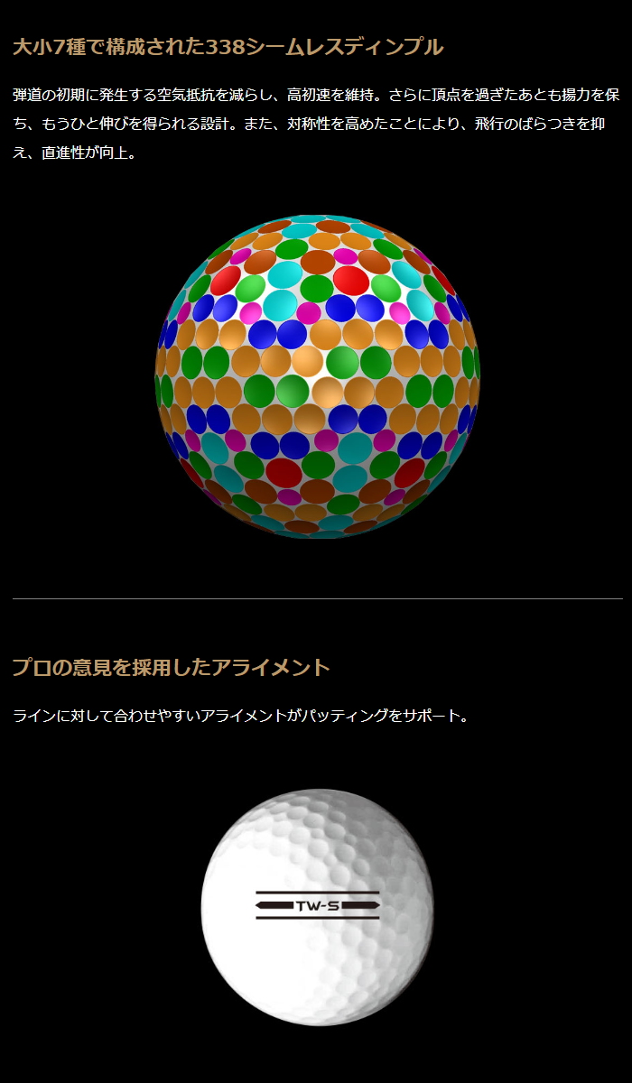 HONMA GOLF（本間ゴルフ） HONMA TW-S ゴルフボール 1ダース ホワイト