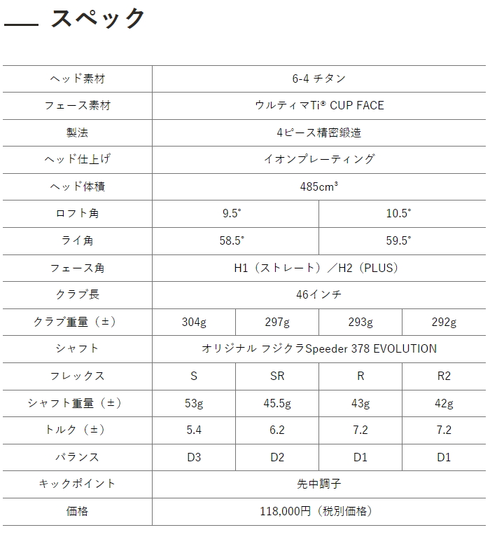 NINJA（KATANA GOLF） KATANA GOLF カタナゴルフ NINJA ニンジャ Hi