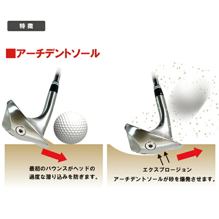 Lynx リンクス BOMBA MAX Wedge ボンバ マックス ウェッジ オリジナル