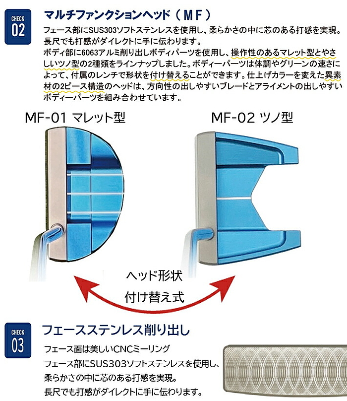 Lynx リンクス マスターモデル MF 長尺 パター コンプリートセット　 MF-02 (ツノ型)パター + MF-01(マレット型) ヘッドパーツ  46インチ