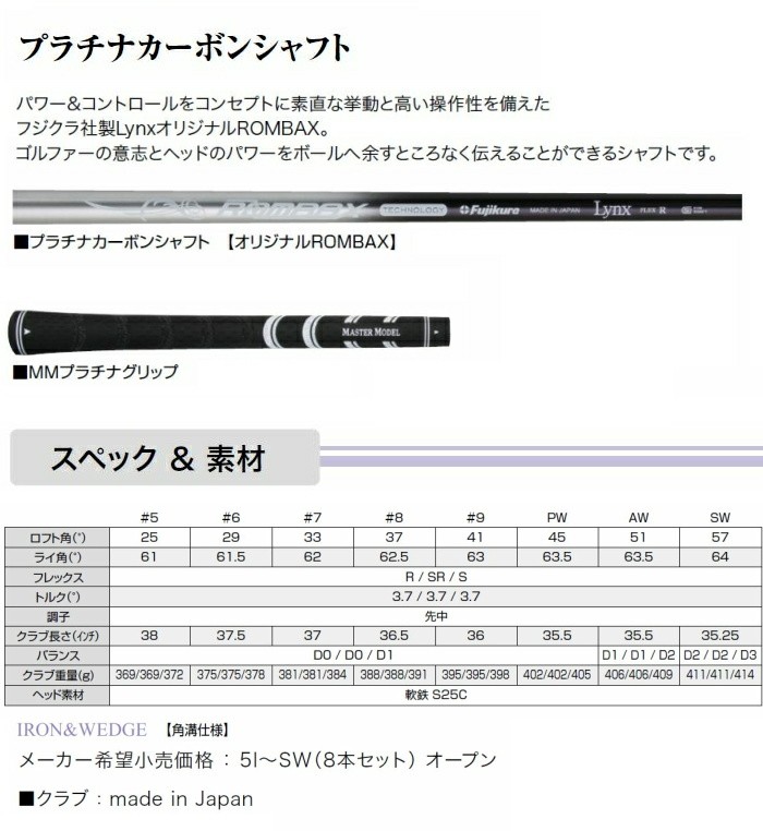 Lynx リンクス マスターモデル XI スーパープラチナム アイアン 8本組