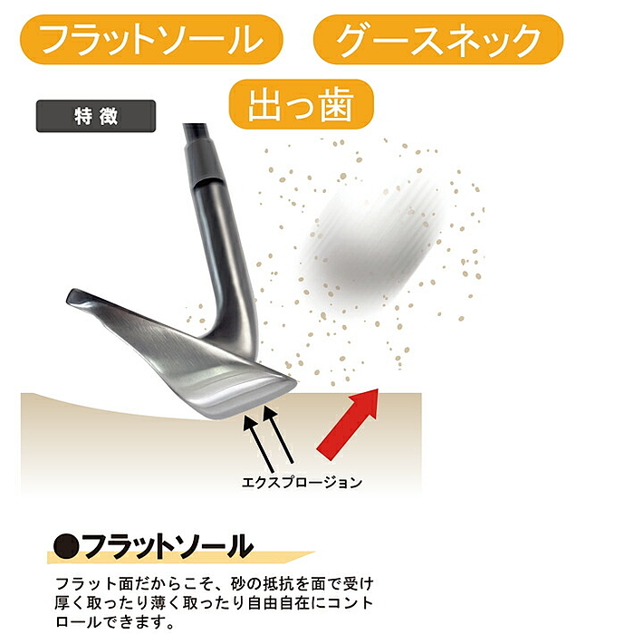 Lynx リンクス Master Model 完全復刻 スチール 【通常