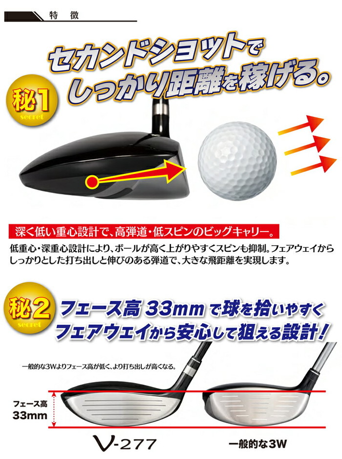 Lynx（リンクス） PARALLAX パララックス V-277 フェアウェイ