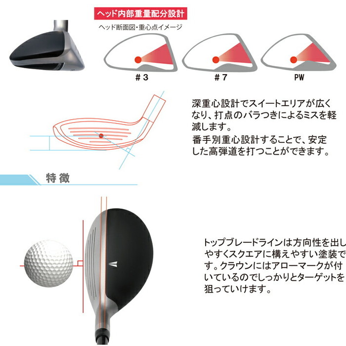 Lynx（リンクス） PARALLAX パララックス Hybrid-X ハイブリッド 中空