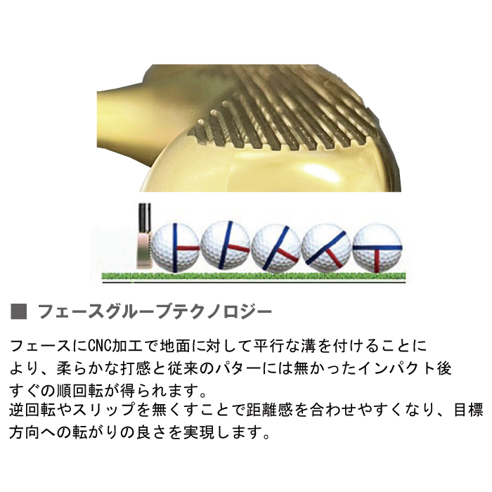 Lynx（リンクス） TRANSAM トランザム キャッシュイン GOLD ゴールド