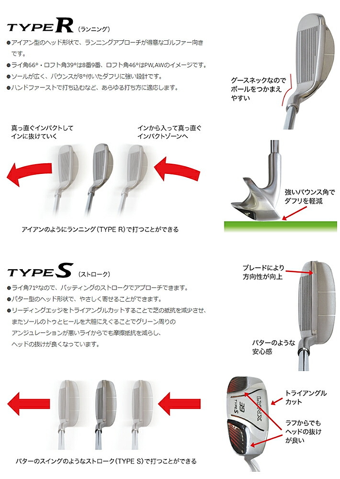 Lynx リンクス ゴルフ YS-ONE ヨセワン チッパー オリジナル