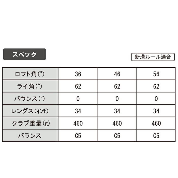 Lynx リンクス Zero magic ゼロマジック ウェッジ スチールシャフト　〜チッパーとウェッジの欠点を解消したゼロバウンスウェッジ〜