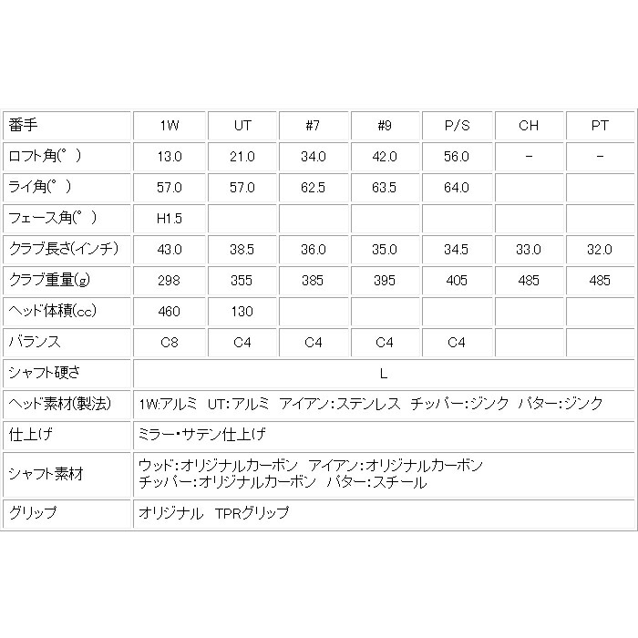 Nicotera ニコテラ NTCS-5753 レディース ゴルフセット クラブ7本(1W,UT,#7,#9,P/S,CH,PT) キャディバッグ付  【NTCS-5753】 : ntcs-5753 : ゴルフアトラス - 通販 - Yahoo!ショッピング