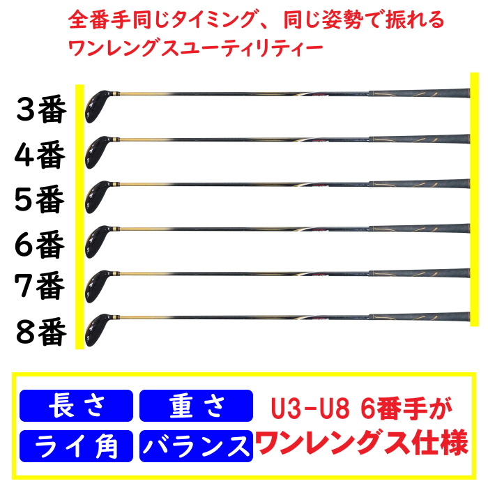 新品 オリマー ワンレングス ユーティリティ ヤードハンター ブラック 5番 R 新品 オリマー ワンレングス ユーティリティ ヤードハンター
