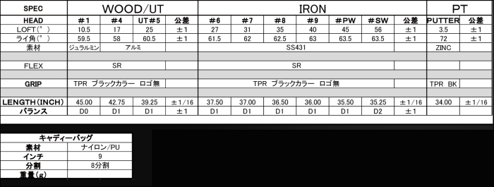 TRI SPORTS トライスポーツ TRI800 左用 メンズ ゴルフ フルセット