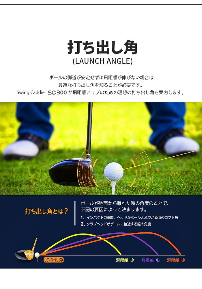 Voice Caddie ボイスキャディ SC300 スイングキャディ 高性能レーダー