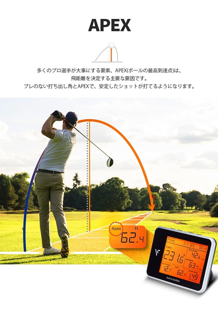 Voice Caddie ボイスキャディ SC300 スイングキャディ 高性能レーダー