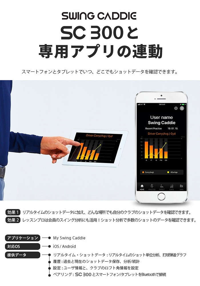 Voice Caddie ボイスキャディ SC300 スイングキャディ 高性能レーダー