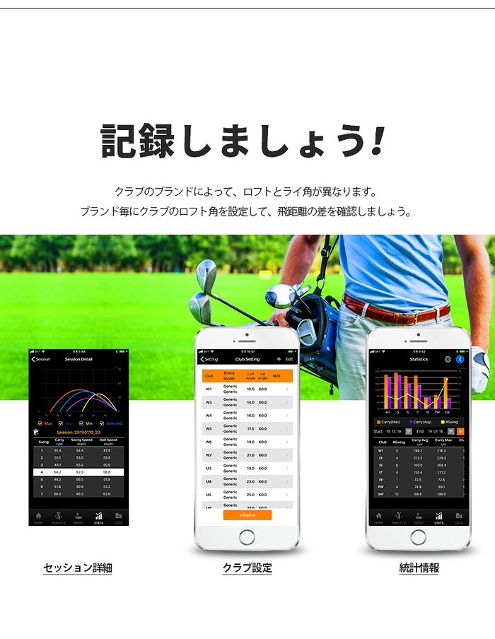 Voice Caddie ボイスキャディ SC300 スイングキャディ 高性能レーダー