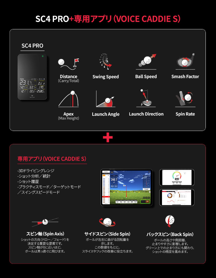 VOICE CADDIE（ボイスキャディ） SC4 PRO プロ スイングキャディ