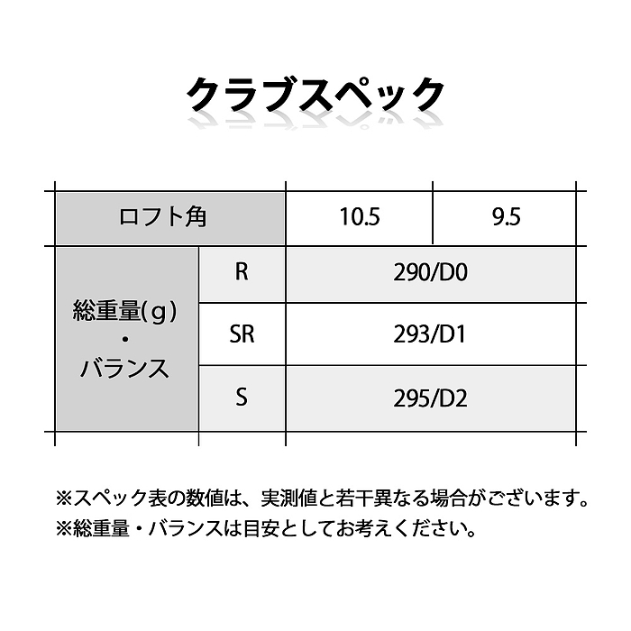 【超高反発ドライバー】WORKS GOLF ワークスゴルフ マキシマックス ゴールドプレミア ドライバー　ワークテック V-SPEC αIII  シャフト【特注限定ゴールド仕様】