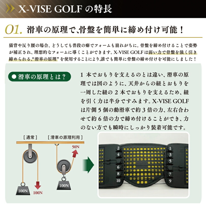 リンクス X-VISE GOLF クロスバイス ゴルフ 動滑車式骨盤ベルト 腰