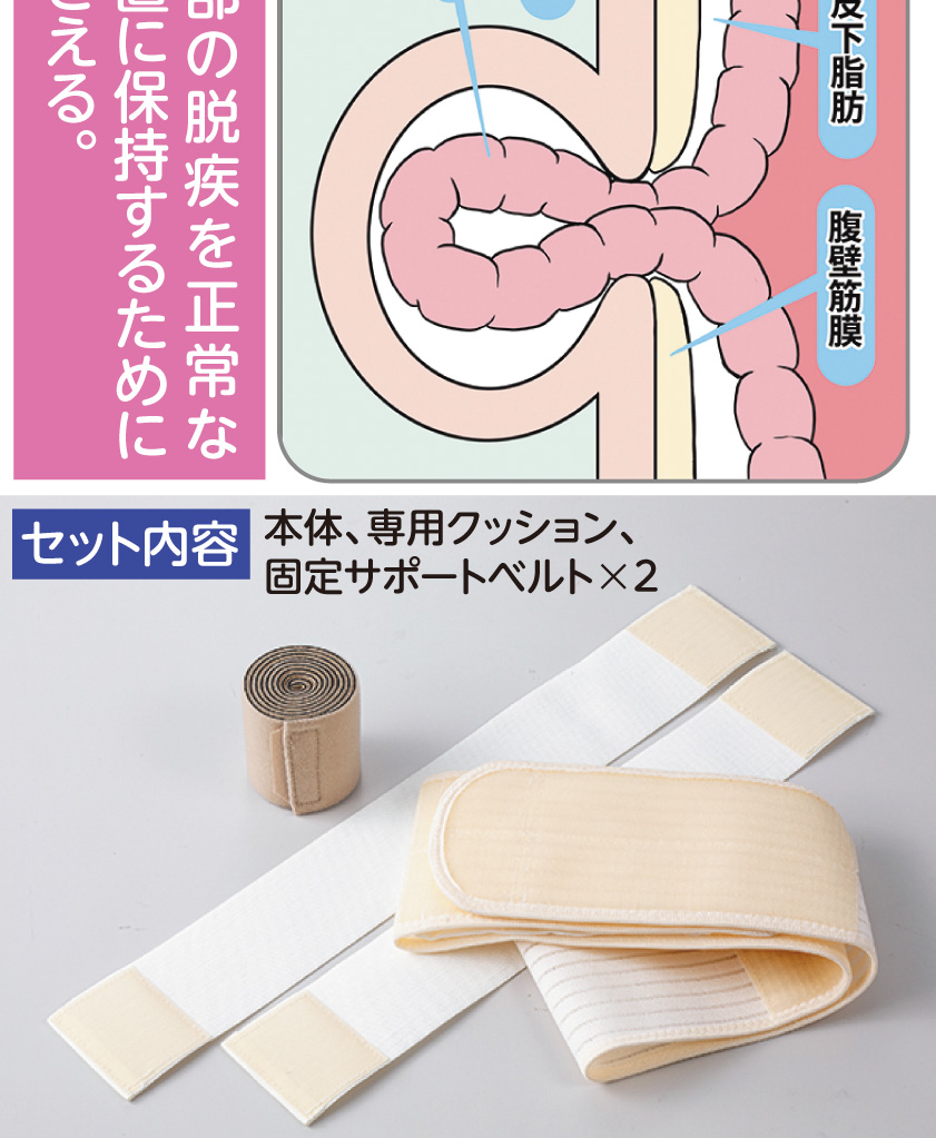 脱腸サポーター 腸あんしん 鼠径ヘルニア 脱腸用ベルト 脱腸帯 簡単