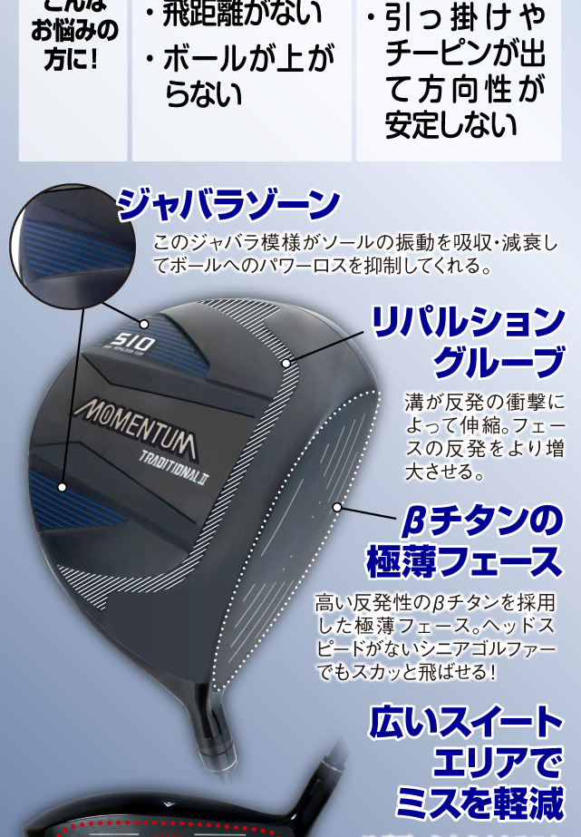 モメンタム MOMENTUM 高反発 チタンドライバー 510 カーボンシャフト
