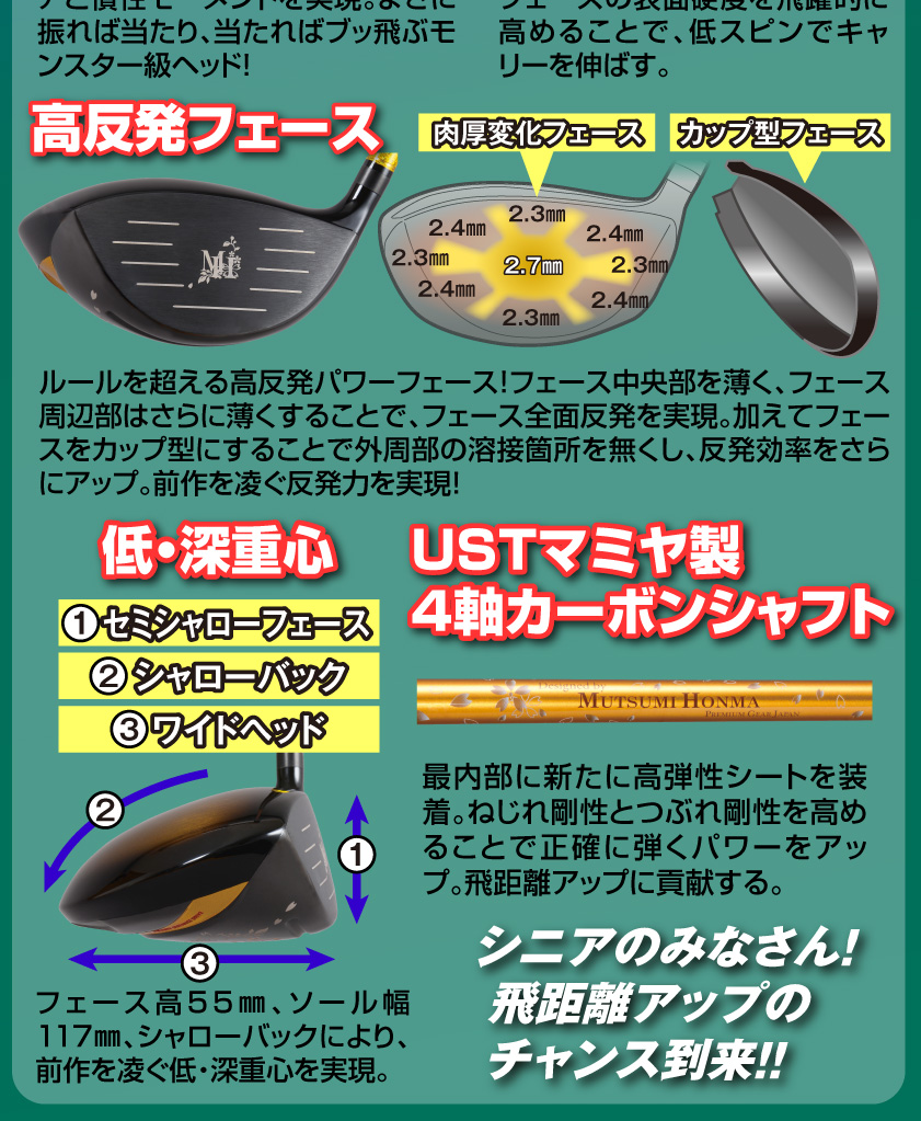 MUTSUMI HONMA ムツミホンマ 高反発ドライバー 非公認 ゴルフ