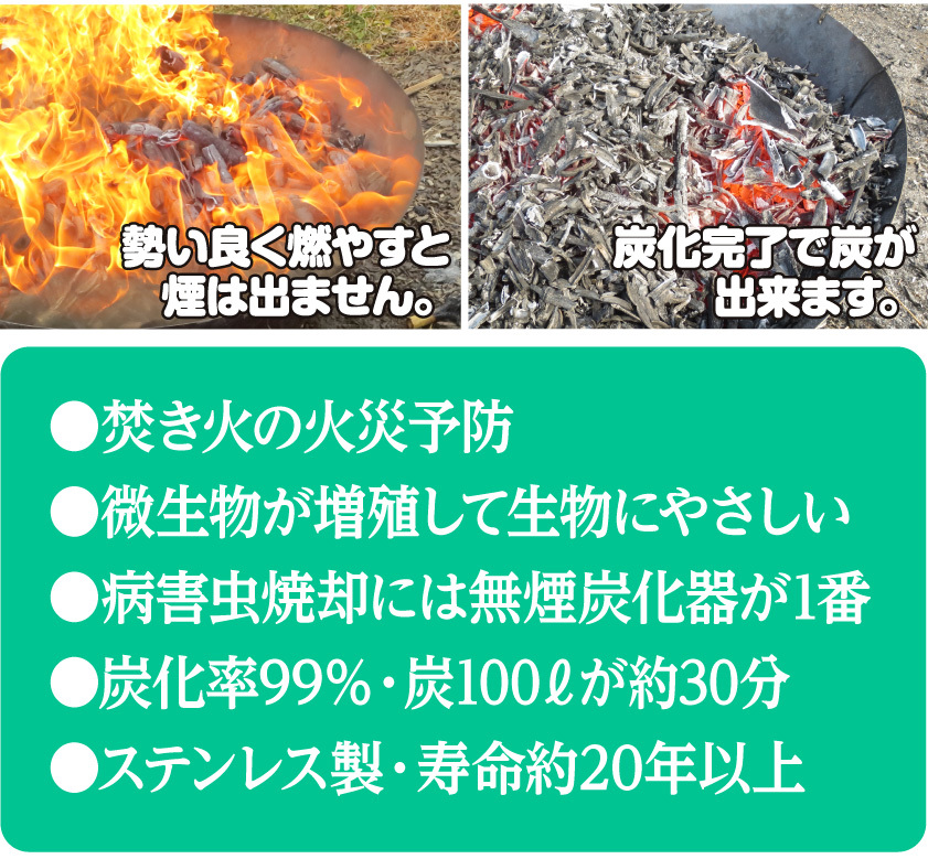 モキ製作所 無煙炭化器M100専用 火消し蓋 焼却炉 家庭用 燃焼器 放置