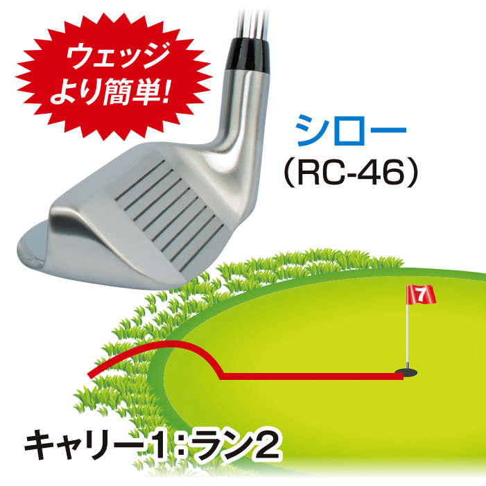 ゴルフクラブセット ヘッドカバー付き　右打ち ゴルフクラブ MEGA チッパー パター型 サブロー・シロー アプローチ