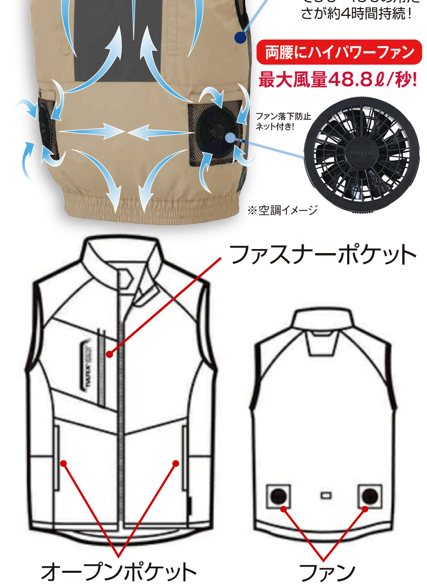 ハイパワー 空調ジャケット 作業服 冷凍アイスパック付き ファン